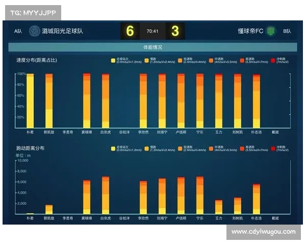 足球俱乐部出售球员背后的商业运作与市场策略分析 足球俱乐部出售球员背后的商业运作与市场策略分析